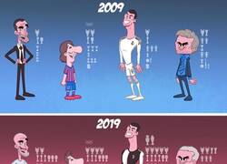 Enlace a La evolución de los mejores durante la última década, por @goalglobal