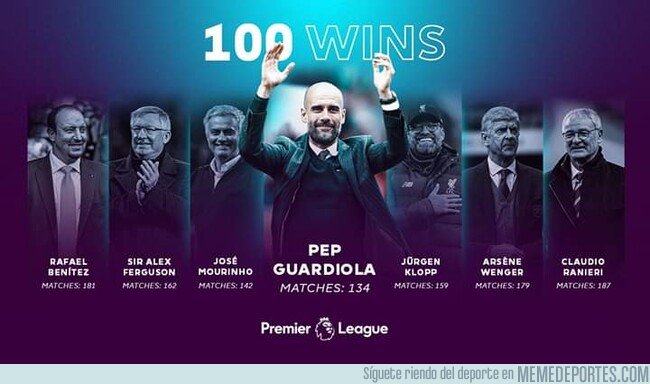 1094648 - Guardiola el entrenador que más rápido llegó a las 100 victorias en la Premier