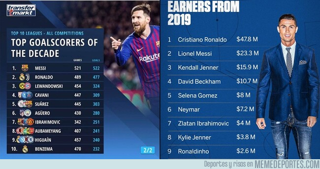 1094989 - Cada quien a lo suyo