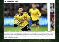 Enlace a Estos son los 14 futbolistas con mayor potencial que puedes fichar en el FIFA 20