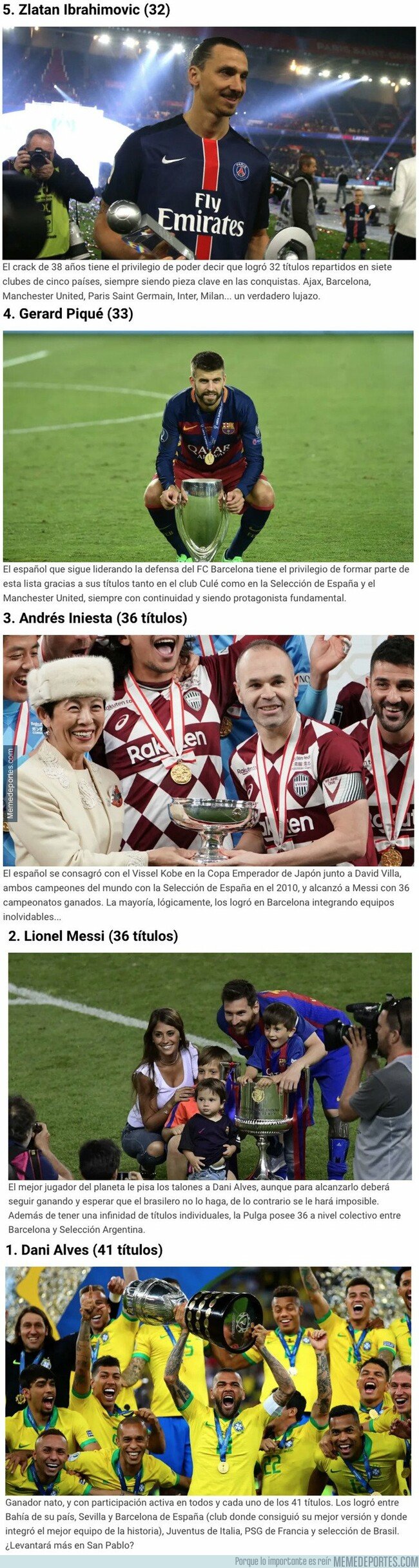 1096016 - Estos son los futbolistas activos con más títulos en la historia del fútbol