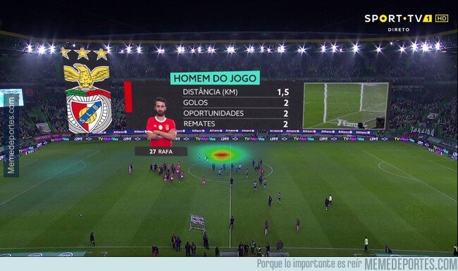 1096169 - A Rafa Silva se le cayó el marcador GPS en mitad del partido. Esto es el resultado:
