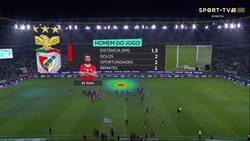 Enlace a A Rafa Silva se le cayó el marcador GPS en mitad del partido. Esto es el resultado: