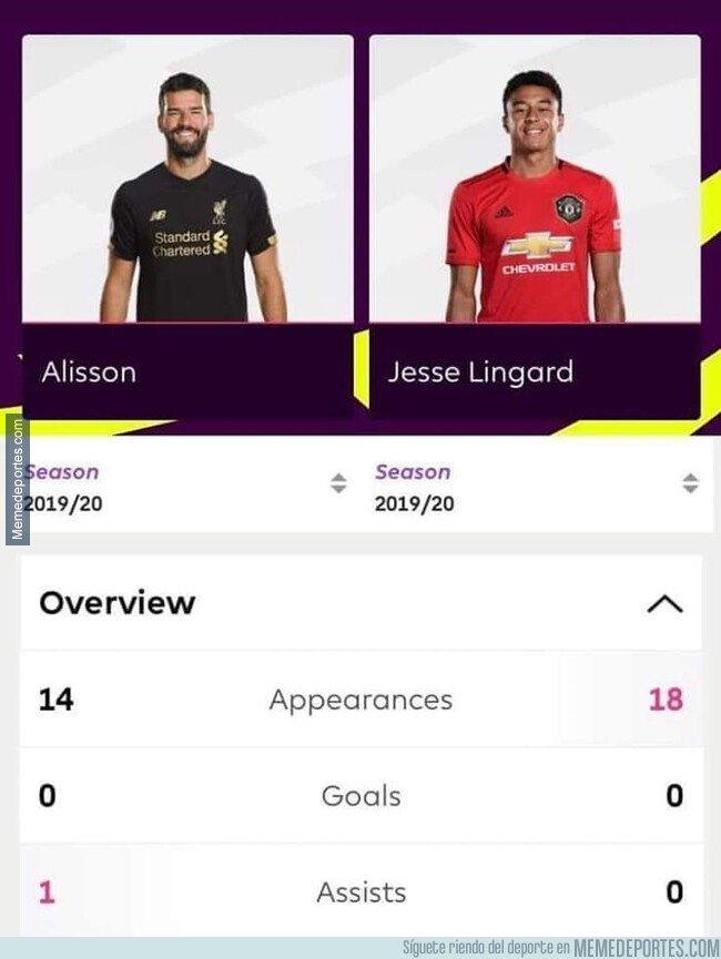 1096290 - No los compares, disfrútalos