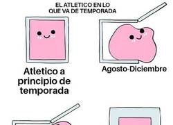 Enlace a Así va el Atleti...
