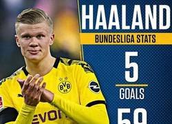 Enlace a La increíble estadísticas de Haaland