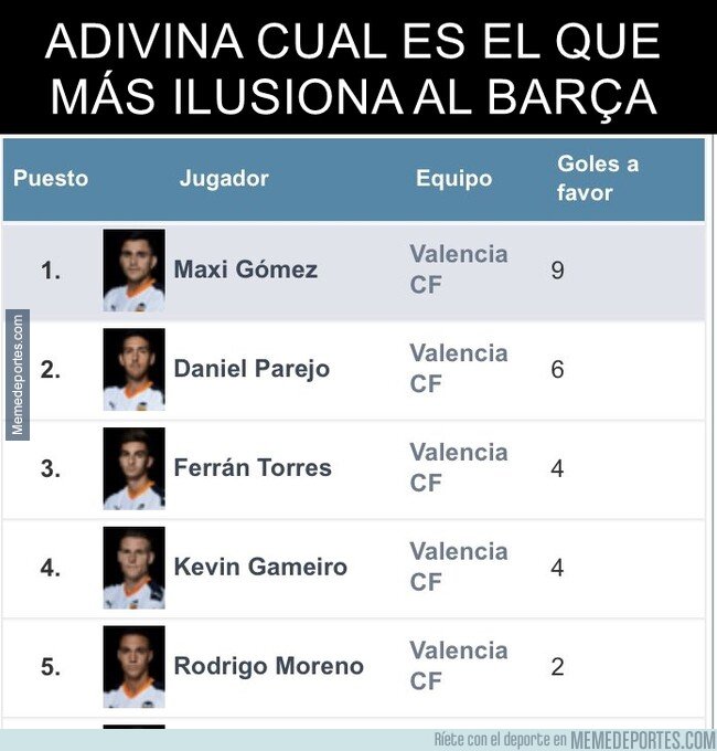 1097005 - Que bajita está la vara