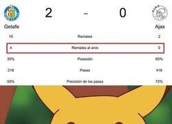 Enlace a ¡Hala Getafe!