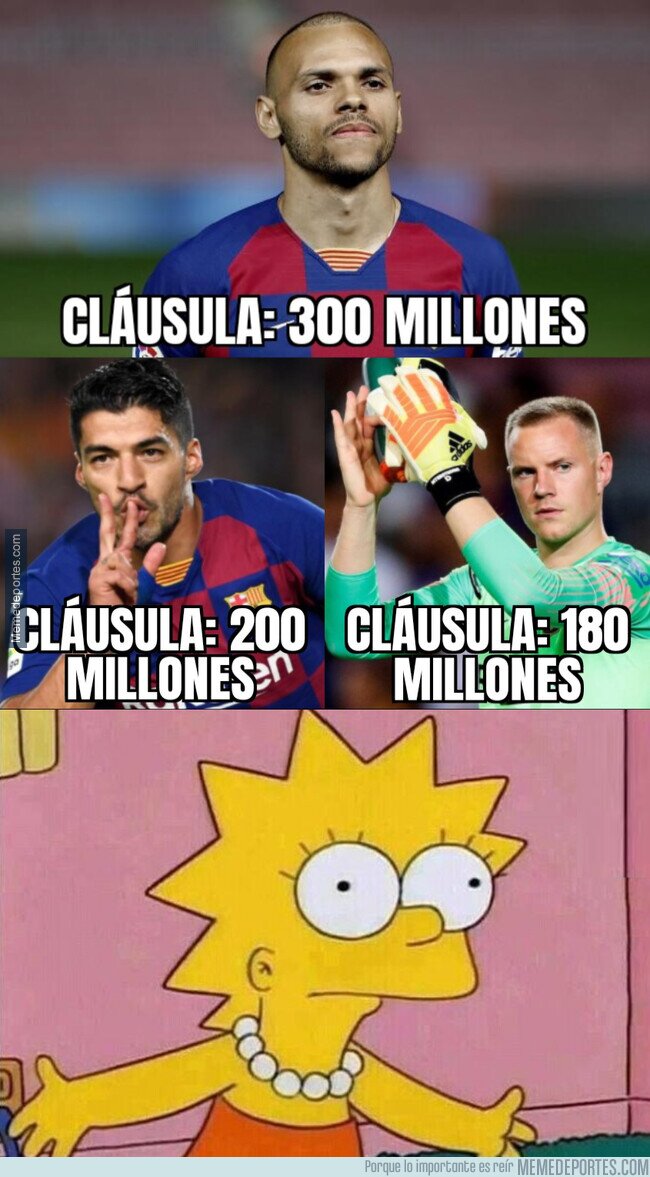 1098971 - El extraño criterio del Barcelona con las cláusulas de rescisión