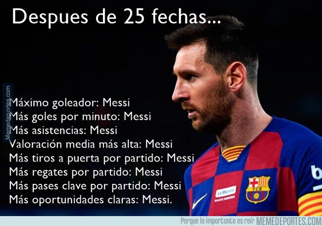 1099068 - Otra temporada de Messi haciendo rutinario lo imposible