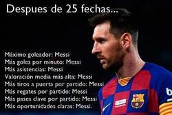 Enlace a Otra temporada de Messi haciendo rutinario lo imposible