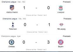 Enlace a ¿Como va Inglaterra en Europa?