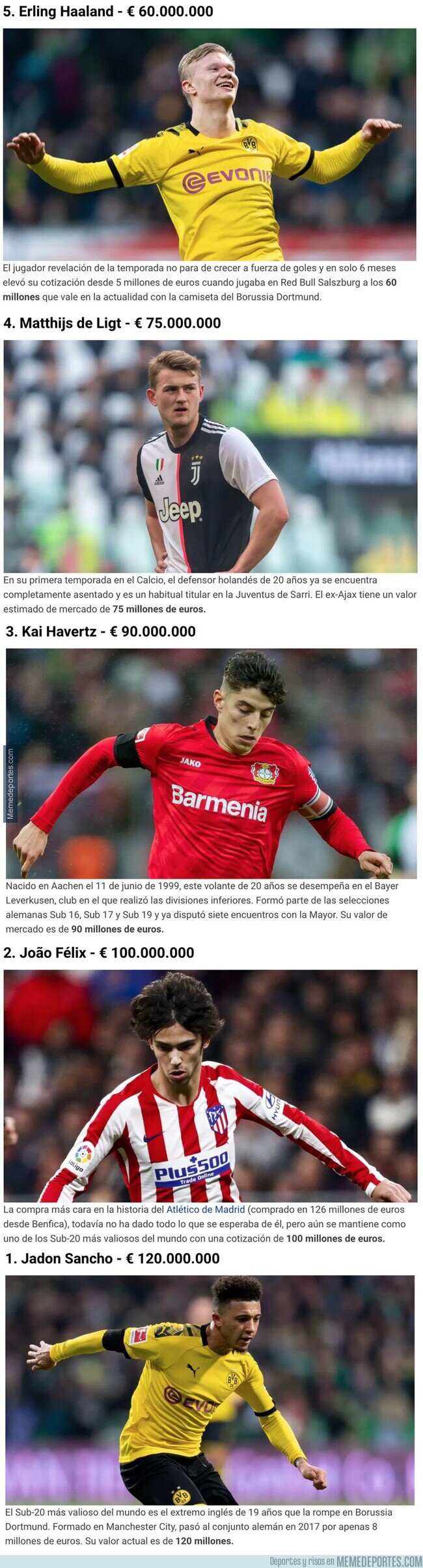 1099365 - Estos son los cinco futbolistas menores de 20 años más valiosos del mundo