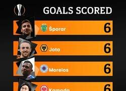 Enlace a Esta Europa League tiene 5 máximos goleadores al mismo tiempo.