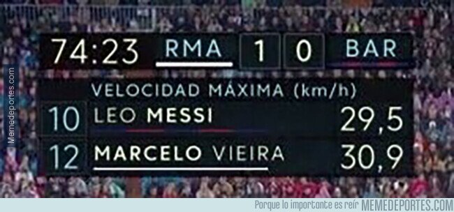 1099737 - El clásico resumido en un dato