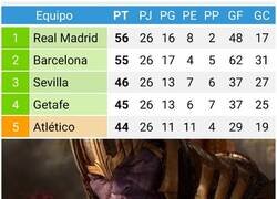 Enlace a Perfectamente equilibrado