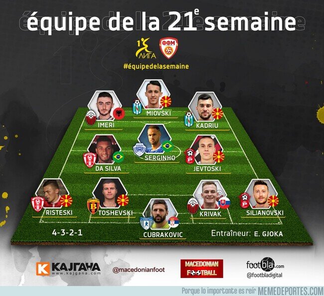 1099783 - Todos distraídos con el clásico, pero este fue el mejor 11 de la fecha 21 en Macedonia