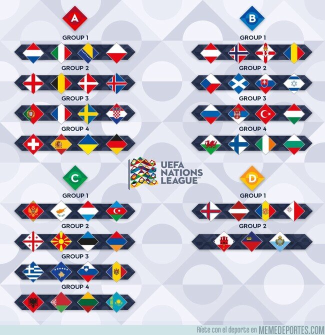 1099845 - Sorteo de la UEFA nations league