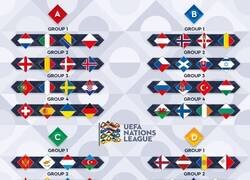 Enlace a Sorteo de la UEFA nations league