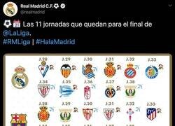 Enlace a Lío monumental: aficionados madridistas están indignados con su club por este tuit que acaba de escribir el Real Madrid