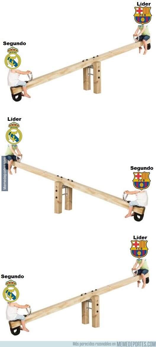 1100417 - A este ritmo hasta la última jornada no se sabrá quién ganará la Liga...