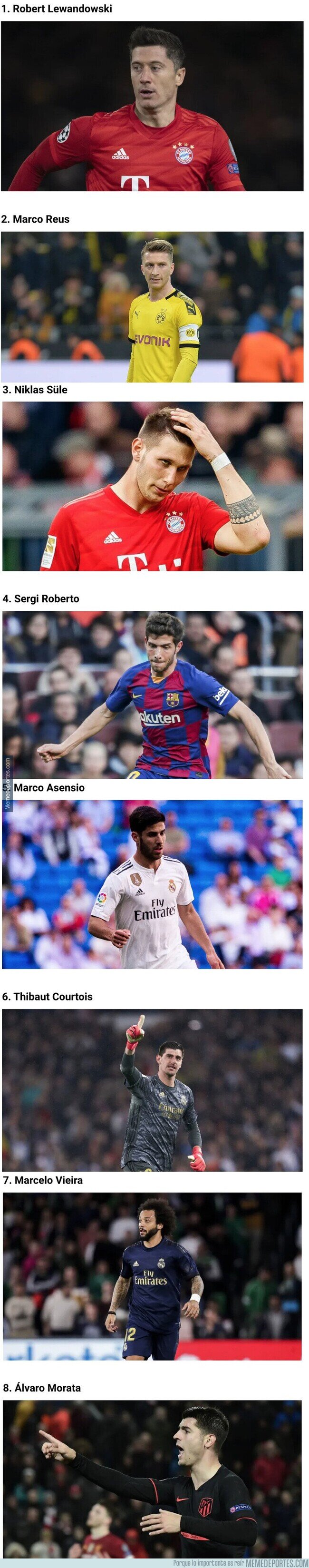 1100833 - 8 grandes futbolistas que podrían volver de sus lesiones cuando acabe el parón por coronavirus