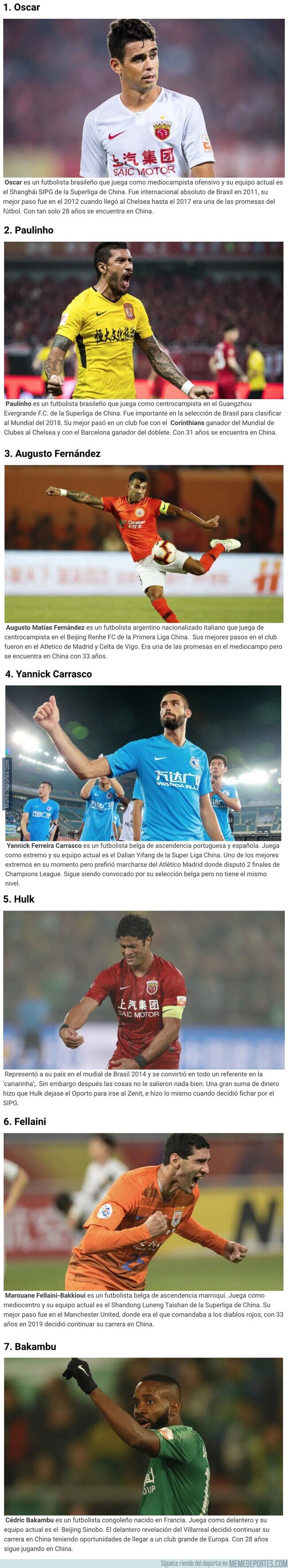 1100896 - 7 jugadores que se fueron a China y no se volvió a saber de ellos