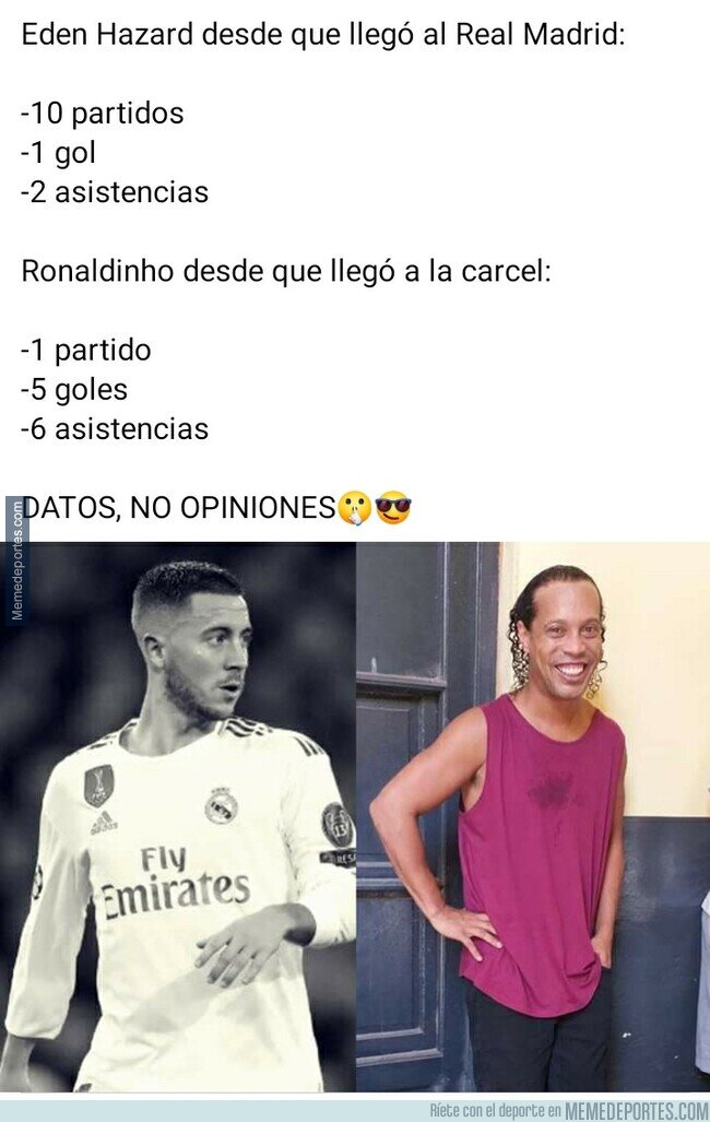 1100940 - Vaya dato, perturbador