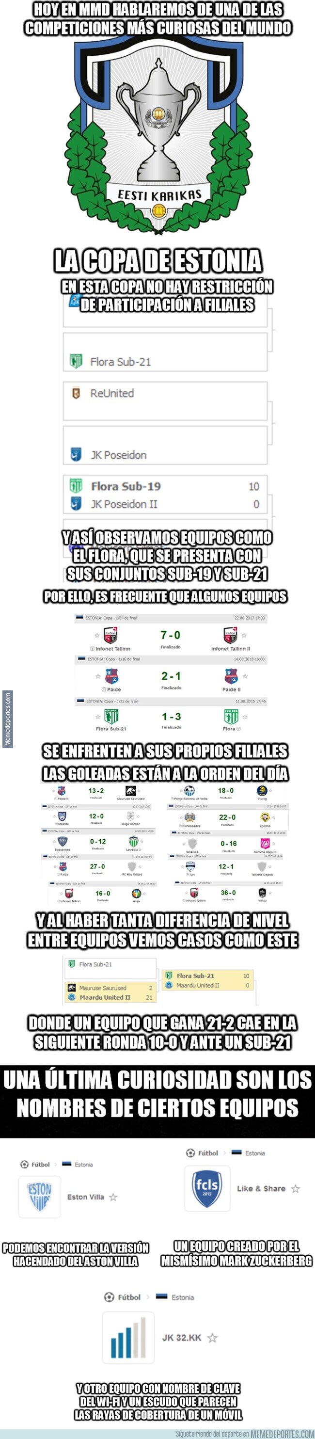 1101089 - La Copa de Estonia, una competición llena de curiosidades