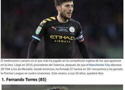 Enlace a Estos son los 10 futbolistas españoles con más goles en la Premier League