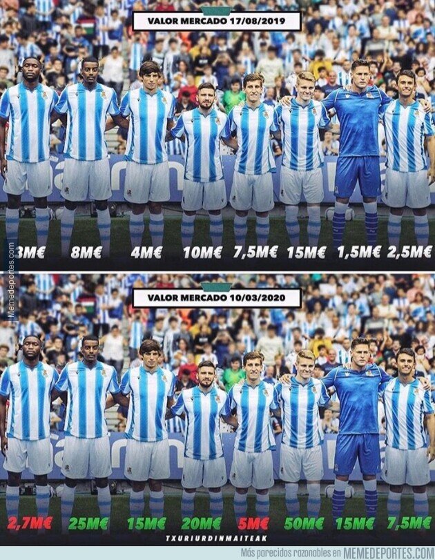 1102406 - Así se han revalorizado los jugadores de la Real tras su gran temporada, por @txuriurdinmaiteak
