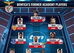 Enlace a El increíble 11 que conforman los canteranos del Benfica, por Transfermarkt