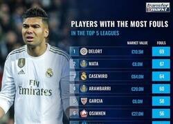 Enlace a Los jugadores que llevan más faltas de las 5 grandes ligas, por Transfermarkt