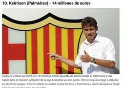 Enlace a Los 10 primeros fichajes de Guardiola ordenados de peor a mejor