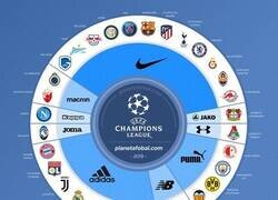 Enlace a Las marcas de los equipos de la UEFA CHAMPIONS LEAGUE 19-20