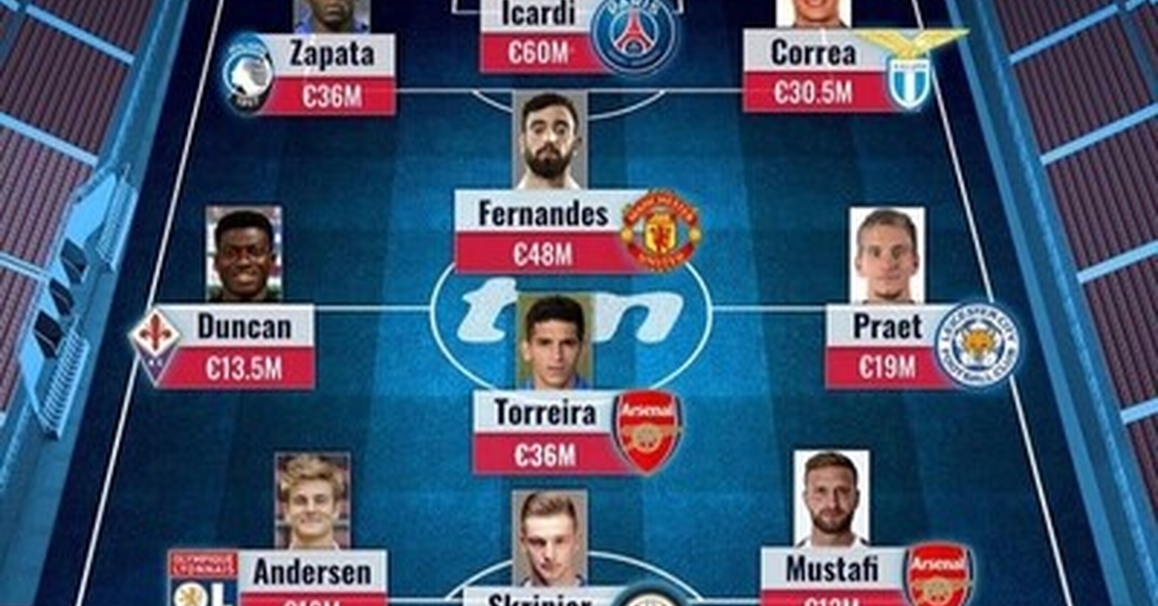 [ MEMEDEPORTES ] El equipazo que