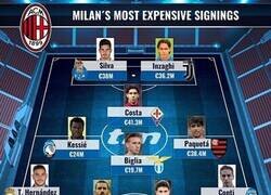 Enlace a El 11 de los jugadores más caros que ha fichado el Milan, por Transfermarkt
