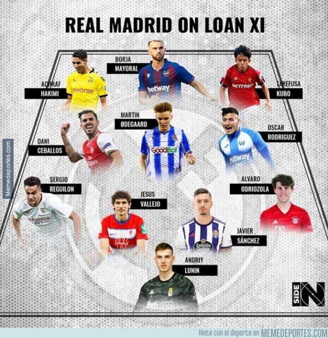 1104721 - Vas a alucinar con el 11 ideal de jugadores cedidos del Real Madrid, por @inside_global