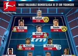 Enlace a El 11 ideal de jugadores jóvenes de la Bundesliga, por Transfermarkt