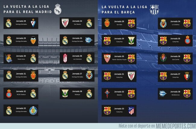 1105120 - El calendario de Madrid y Barça de lo que queda de campeonato