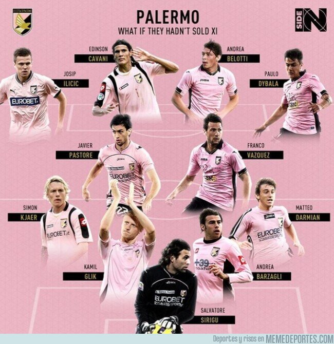 1105622 - El 11 que tendria el Palermo si no hubiera vendido a sus estrellas, por @inside_global