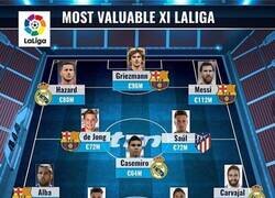 Enlace a El 11 de los jugadores más valiosos de LaLiga, por Transfermarkt