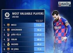 Enlace a Los jugadores con mayor valor de mercado de LaLiga, por Transfermarkt