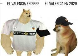 Enlace a Como han cambiado los chés