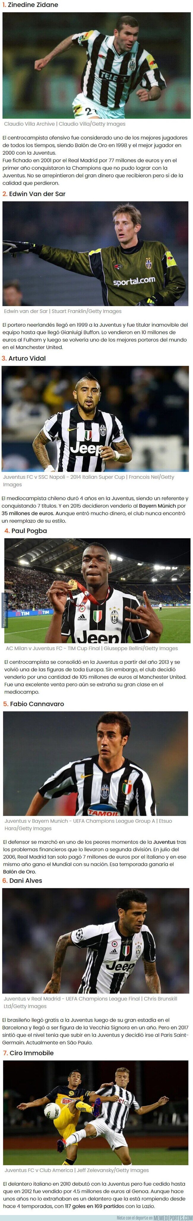 1108198 - 7 estrellas que la Juventus se arrepintió de haber dejado salir