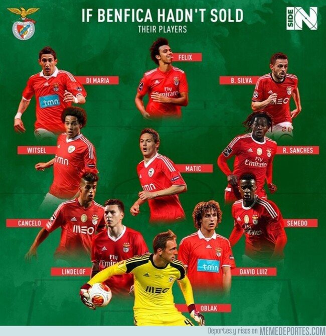 1108461 - El 11 que tendría el Benfica si no hubiera vendido a sus estrellas, por @inside_global