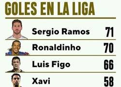 Enlace a Mientras tanto Piqué...