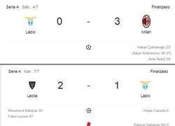 Enlace a La Lazio se le abre de piernas a la Juve y le regala la Liga