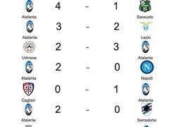 Enlace a 0 derrotas post covid19