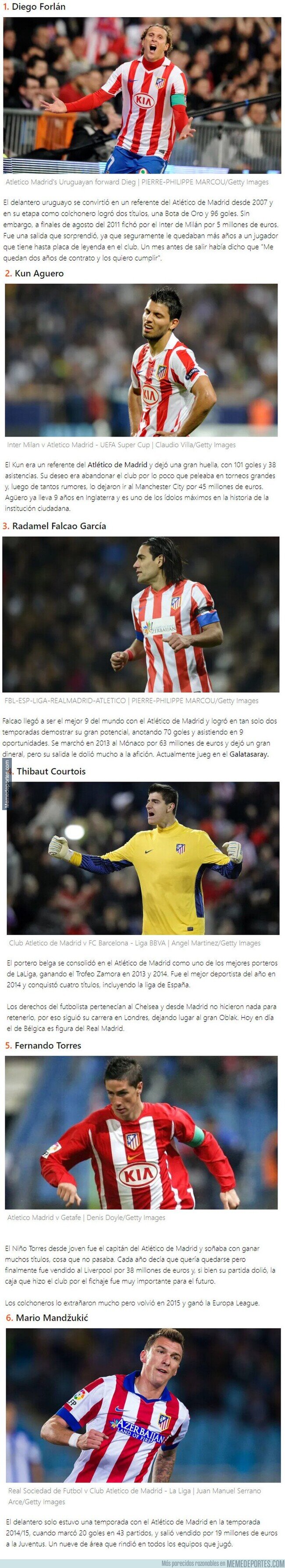 1109226 - 6 cracks que el Atlético de Madrid se arrepintió de haber dejado salir